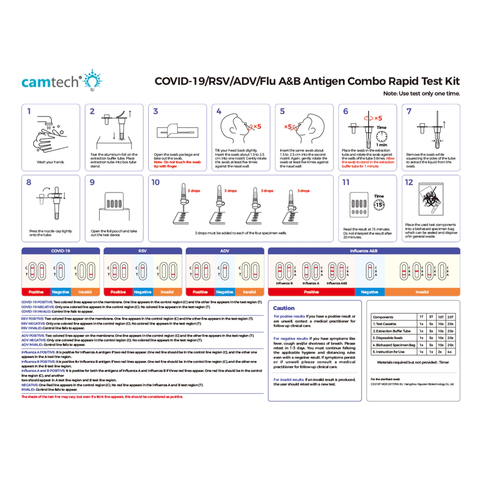 Covid 5-in-1 Test 4
