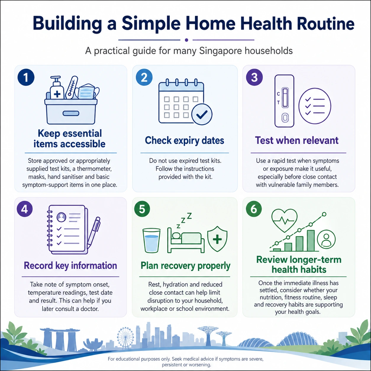 Infographic showing six steps of a simple home health routine for Singapore households, from keeping supplies accessible to reviewing long-term habits.