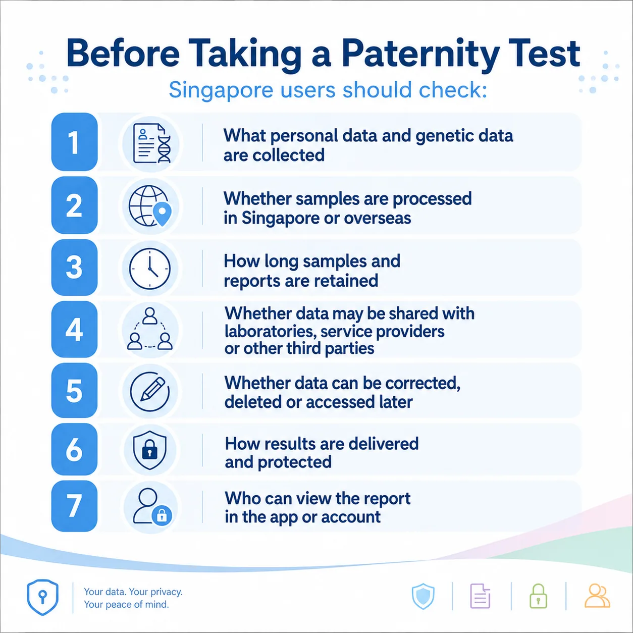 Checklist of privacy questions to ask before taking a paternity DNA test in Singapore