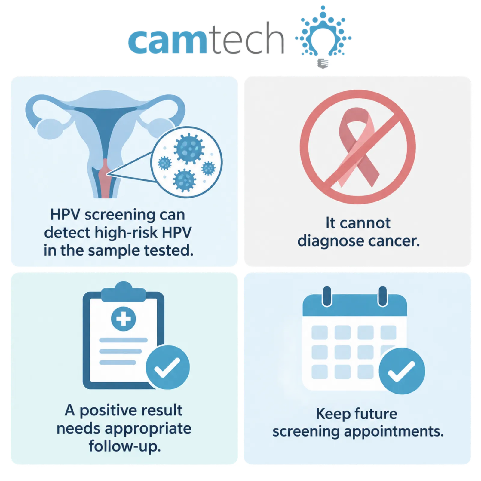 Healthcare professional reviewing an HPV screening report with a patient during a consultation